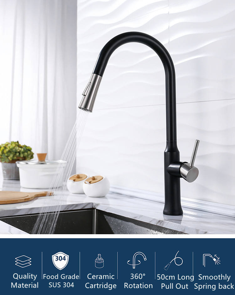 pulldown kitchen faucets