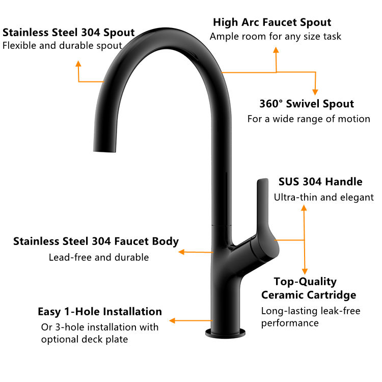 home depot kitchen faucets moen