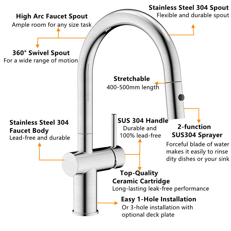 high arc kitchen faucet