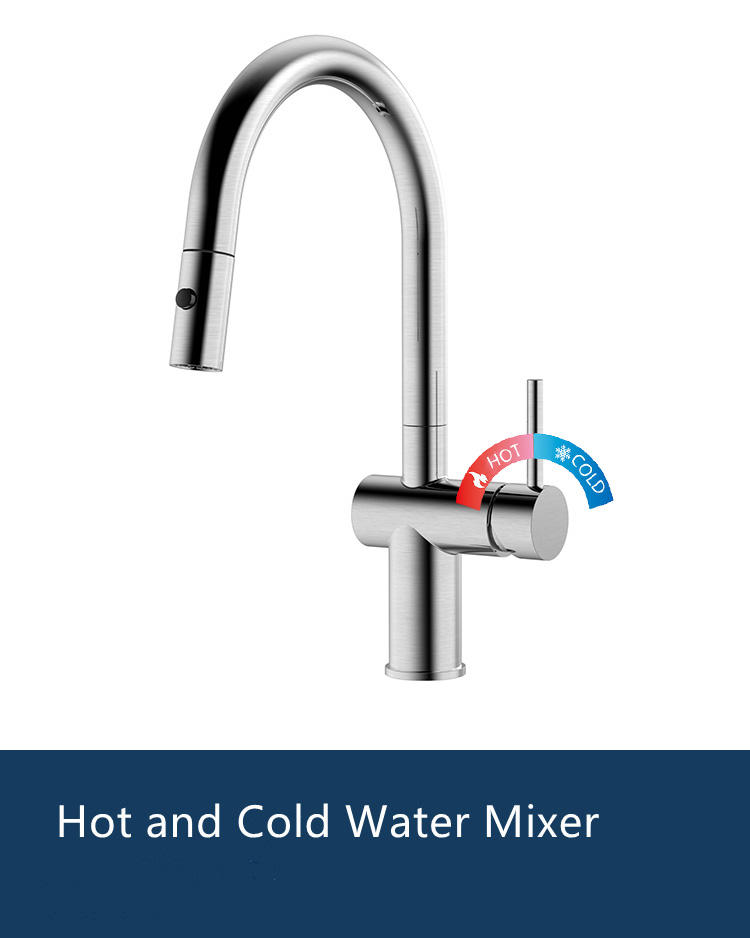 best kitche faucet