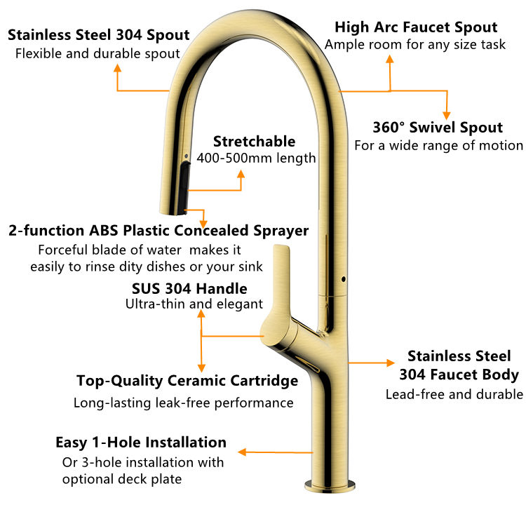 modern brass kitchen faucet