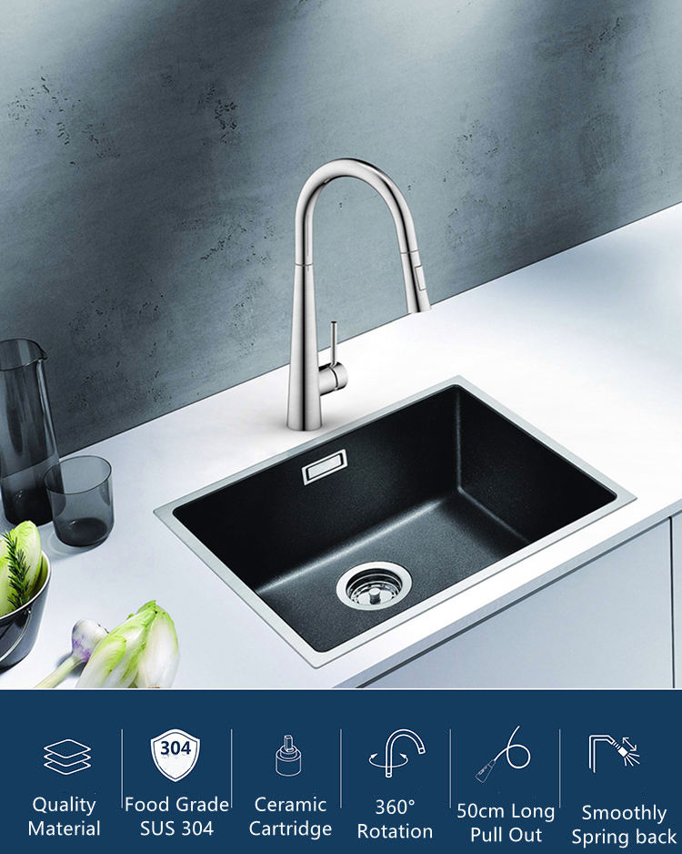 kohler kitchen faucets white