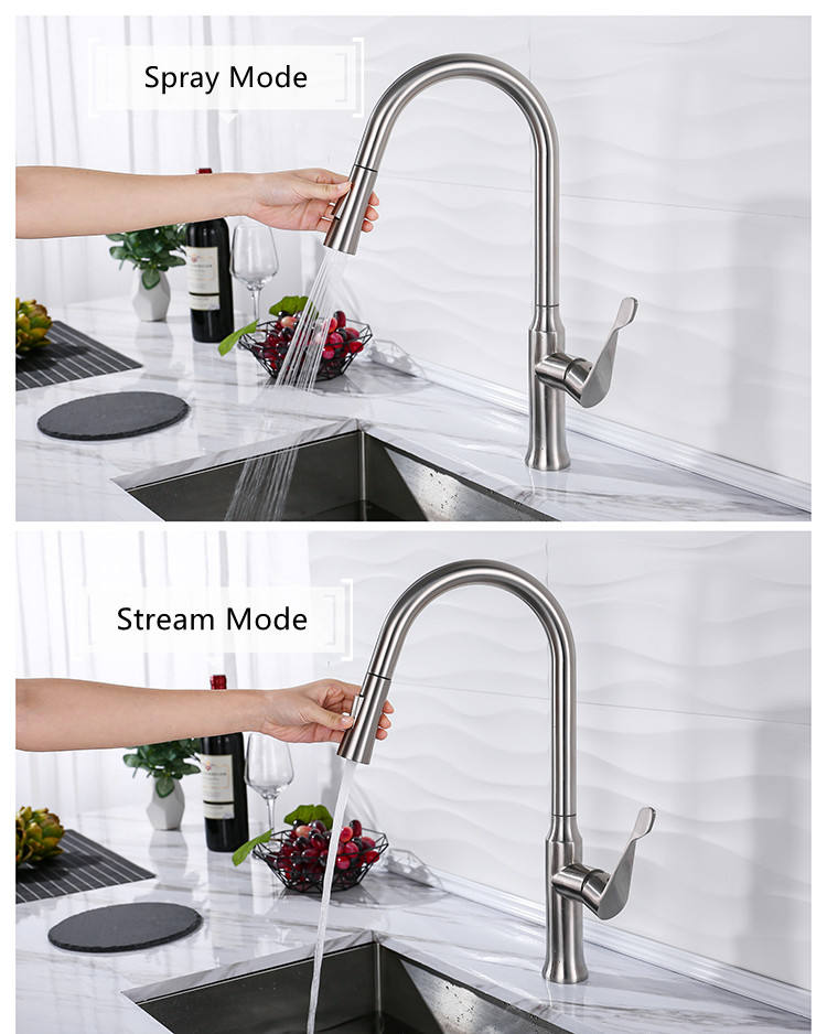 ferguson kitchen faucets