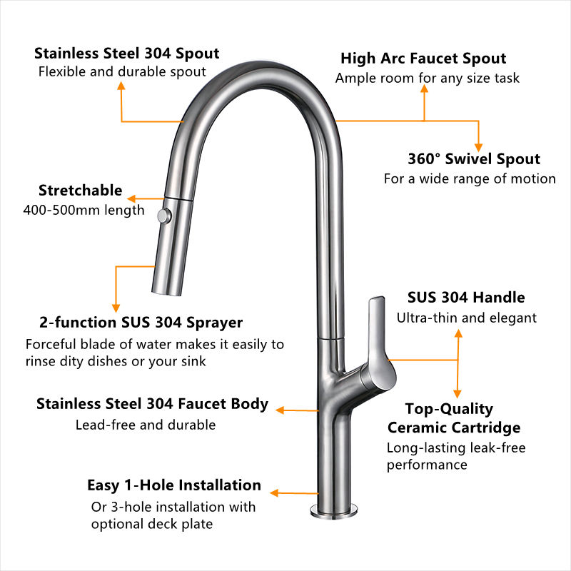 delta pulldown faucet