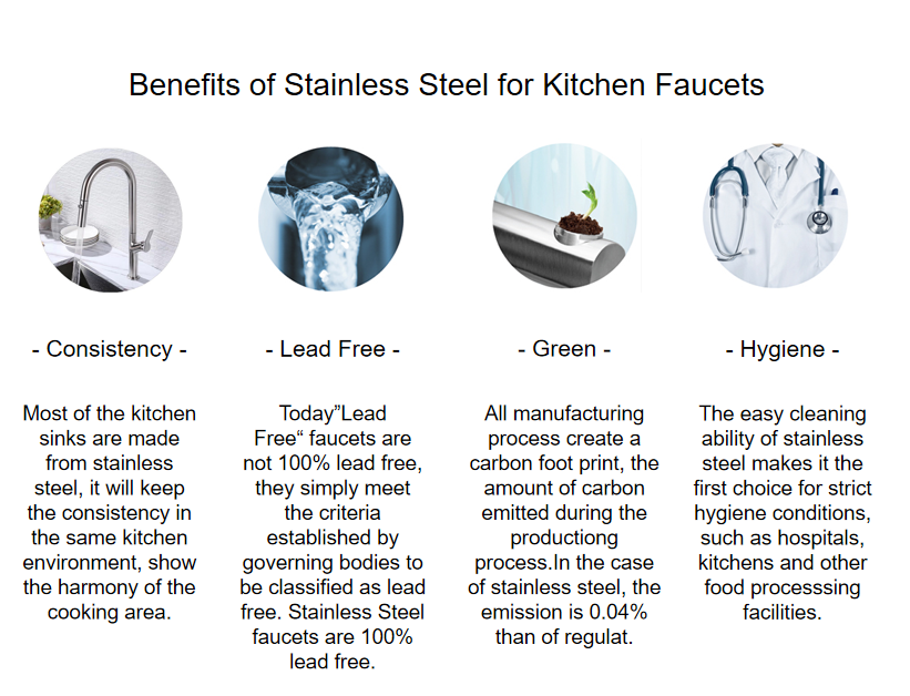 one handle kitchen faucet