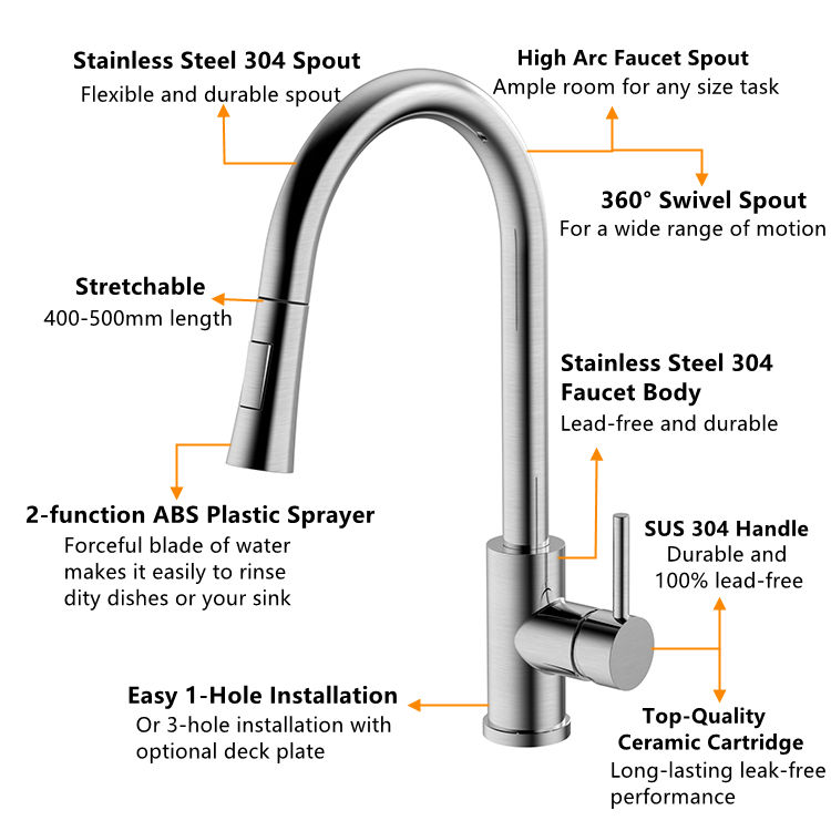 all metal faucets