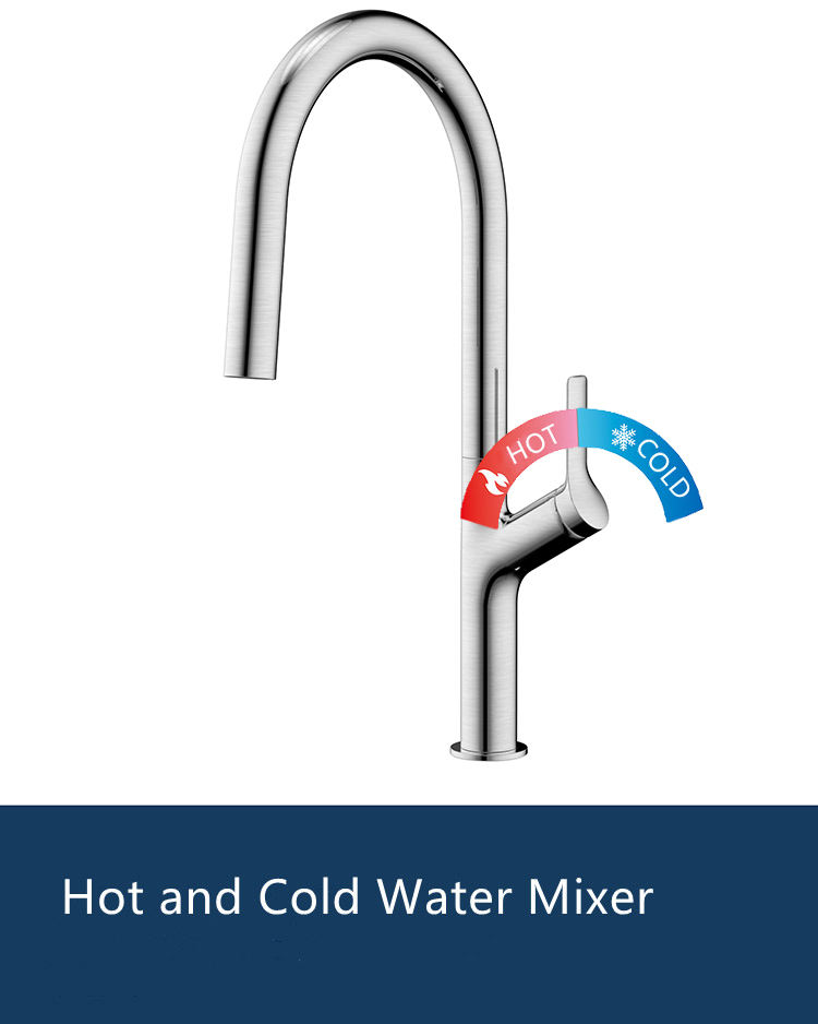 gold kitchen faucet 2020