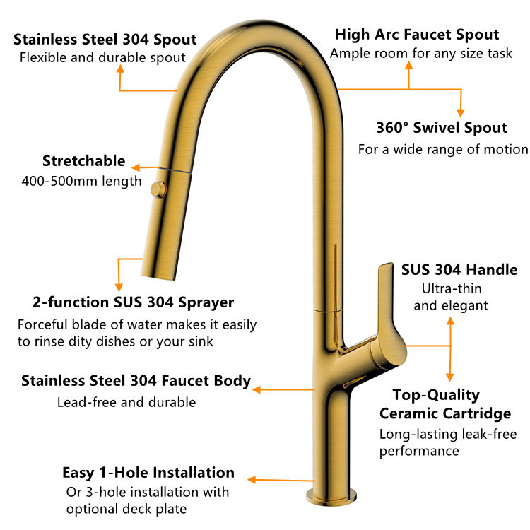 one touch kitchen faucet
