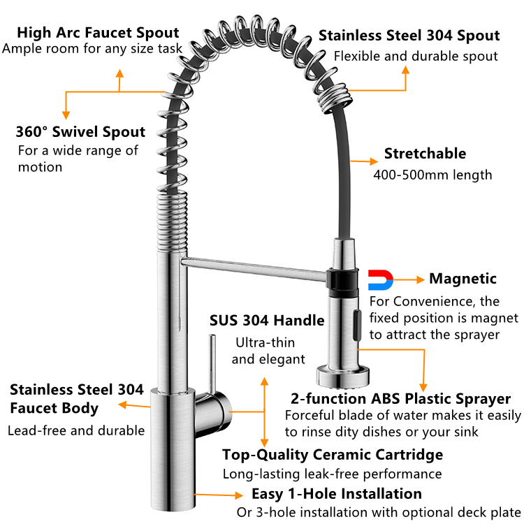 New Design Flexible Spring Kitchen Faucet Stainless Steel 304 Pull Down Kitchen Faucet with Magnetic Mounted Sprayer